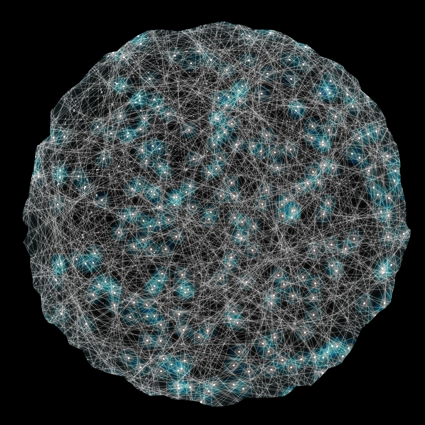 Celestial mechenics diagram